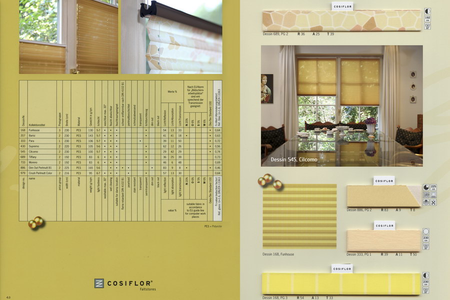 Шторы плиссе YELLOW MOOD