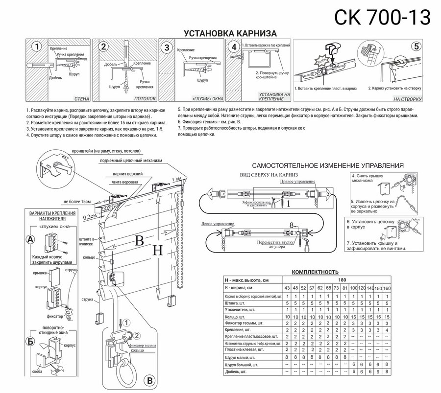 Готовые карнизы для римских штор 