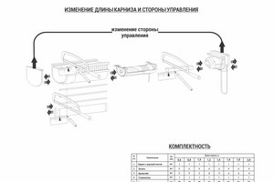 Готовые карнизы для римских штор